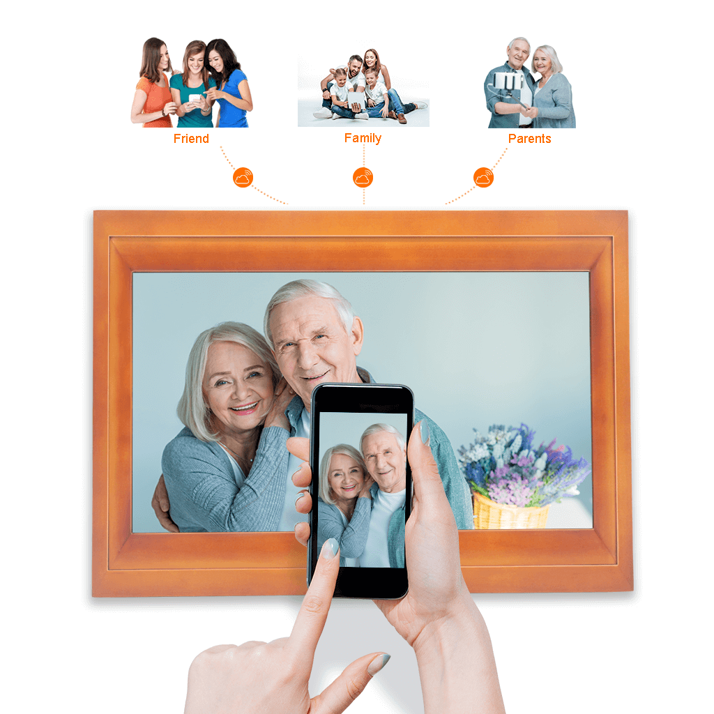 Invite family members and friends to pair the wifi frame and share photos