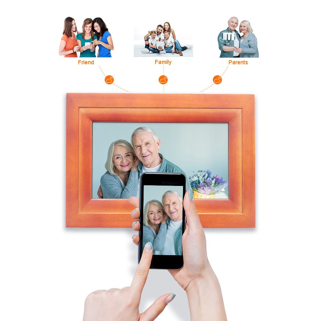 Pair your HDgenius digital frame to unlimited family members and friends